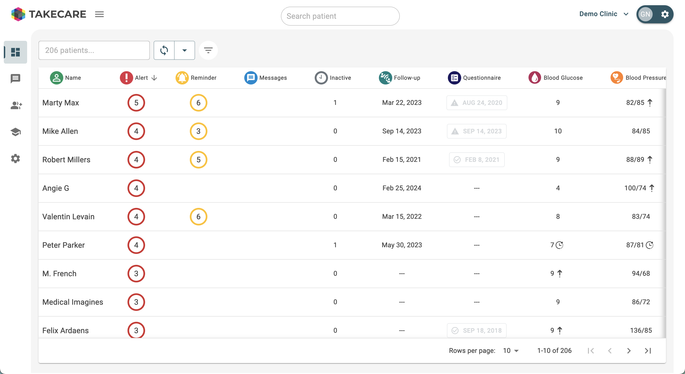 Dashboard tiles showcasing program metrics