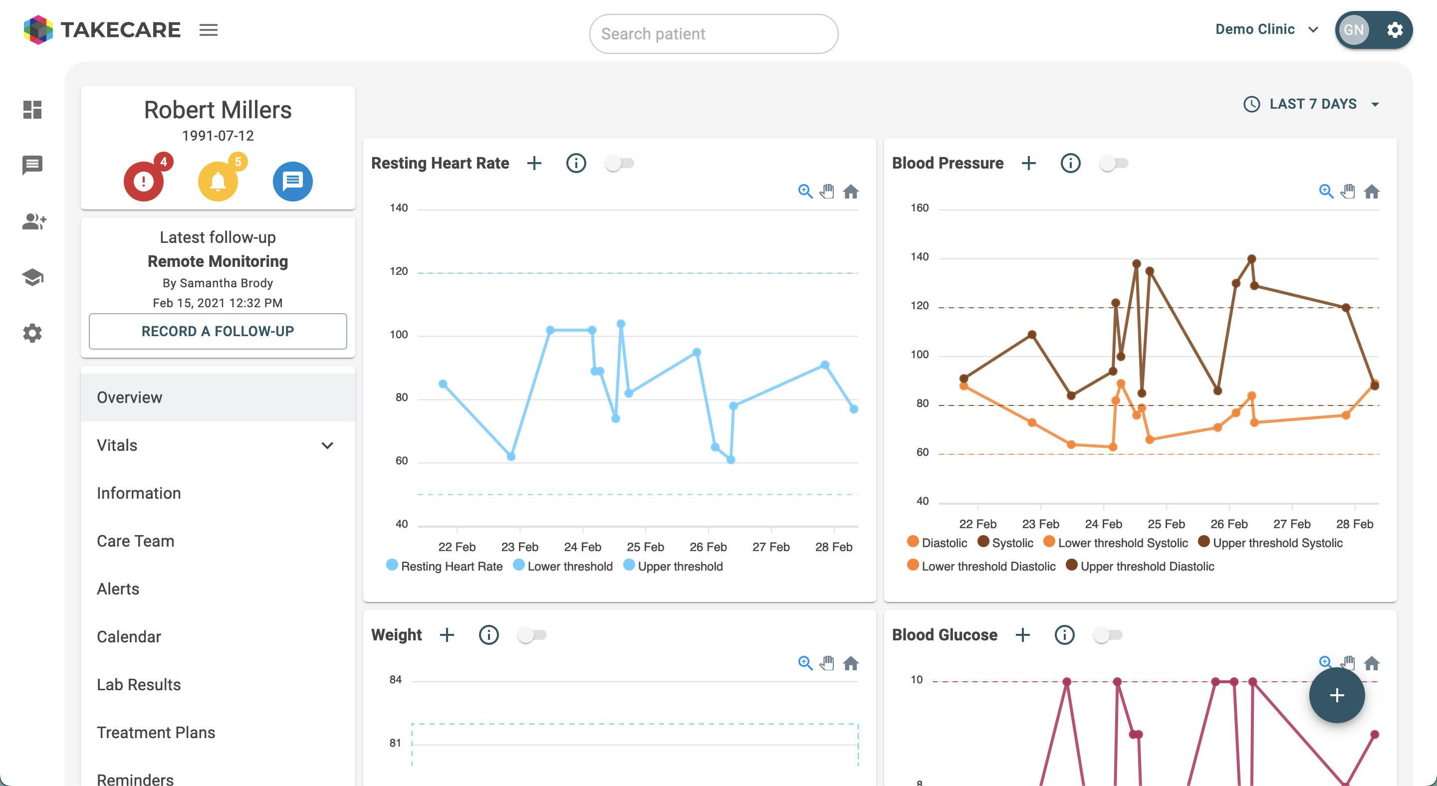 Takecare workflow overview with configurable pathways